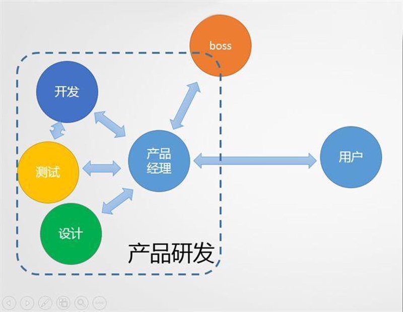 光伏电站运维：解锁清洁能源新维度