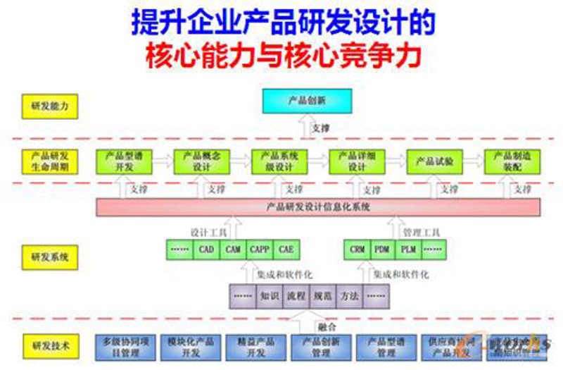 绿色变革:新能源技术引领未来