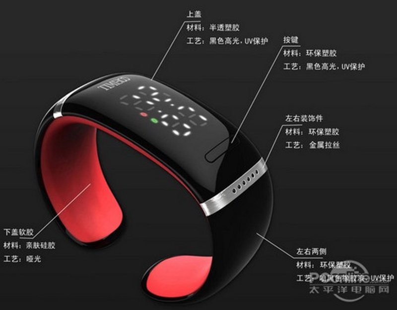 分布式光伏:点亮绿色能源的未来